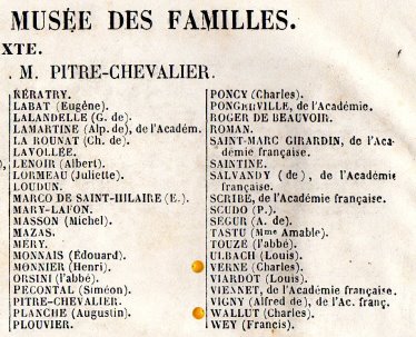 Ausschnitt aus der Liste der Mitarbeiter am Musee des Familles